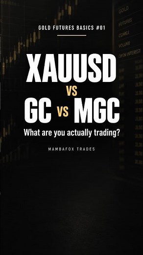 XAUUSD vs GC vs MGC | Gold Futures Basics #01