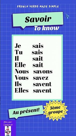 Conjugaison du Verbe Savoir which means to know au présent / Conjugation of Savoir in present