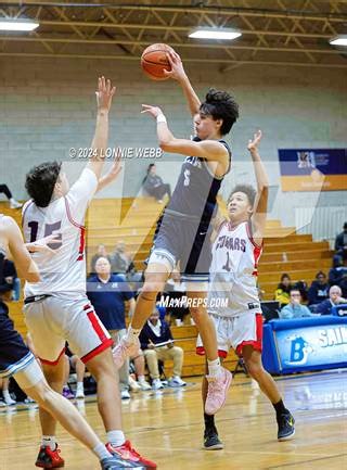 Connecticut High School Basketball