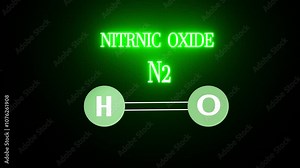 Nitric Oxide Molecular Structure Symbol Neon Glow and Futuristic Animation on black background