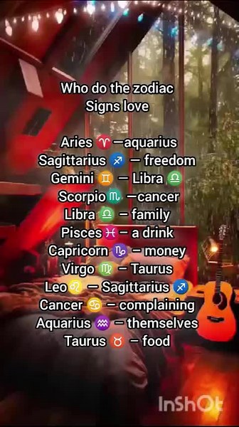 Understanding Zodiac Signs: Your Complete Guide