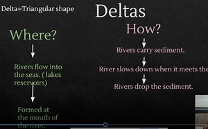Environmental Science: How are deltas form in a landscape