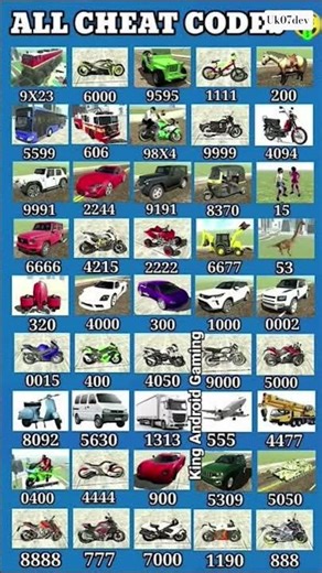 Real code 💥 Indian bike driving 3d all new cheat code update + plugin cheat code #shorts​ #289​ Shor