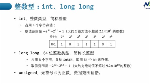 第二讲 顺序结构程序设计