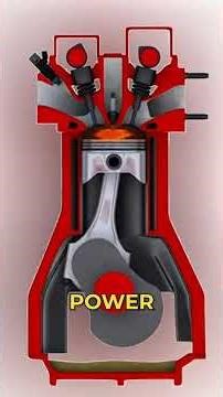 What Really Happens When You Drive Through Water 😳⚙️