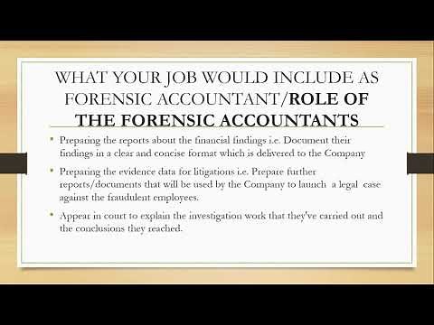 introduction to forensic accounting and auditing