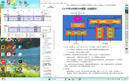 1-2-8 STM32CAN报文收发逻辑