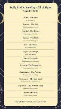 Daily Horoscope Today – All 12 Zodiac Signs | April 21, 2026