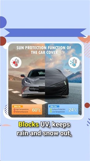 Corvette Car Cover: Waterproof, Sun, Snow, & Rain Protection (1980–2025)