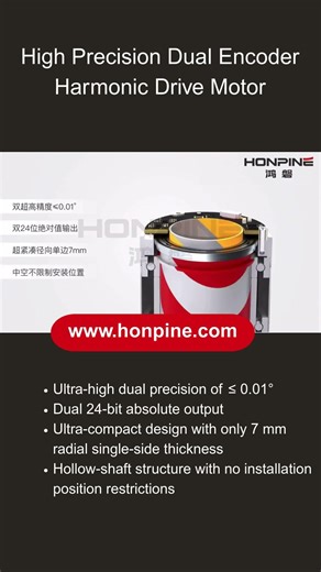 Ultra-High Precision Harmonic Drive Motor | 0.01° Accuracy & 24-Bit Absolute Encoder