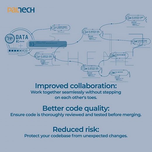 💡 Branch Better, Code Smarter: Your Guide to Git Strategies!