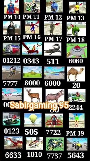 😎Real code💥Indian bike driving 3d all new cheat code update + plugin cheat code🤑💰#indiabikedriving3d