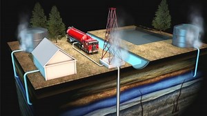 To frack or not to frack?