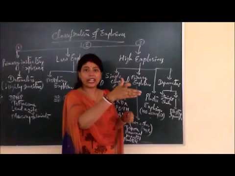 Classification & Chemical Preparation of Explosives RDX,Dynamite etc by Dr Jayati Mitra