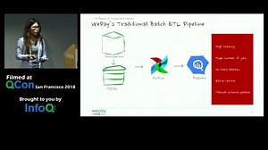 The Whys and Hows of Database Streaming