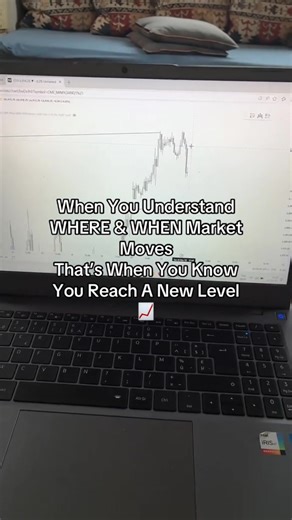 Understand the market algorithm first #creatorsightinsight #foryoupage #trending #daytraders #forextrading