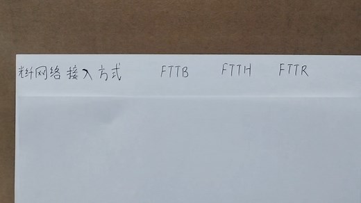 FTTB，FTTH，FTTR三种不同的网络接入方式含义和区别，家光纤宽带