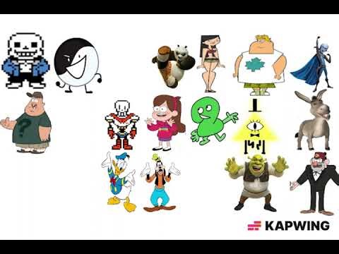 Viewer Voting Thingy: Episode 52 (VOTING THINGY: REVAMPED)