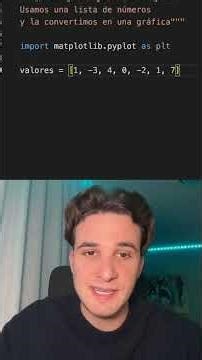 📊 This is what your data looks like in Python (AMAZING) #Python