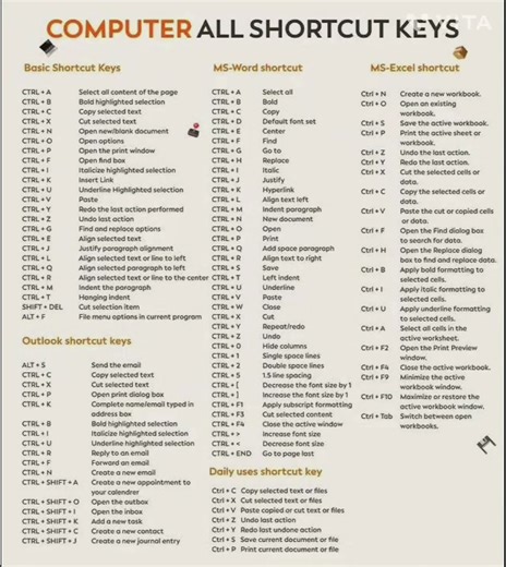 all computer sort cut key's please subscribe 😭😭