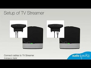 Configurar ReSound Unite TV Streamer 2