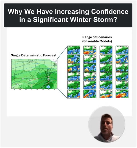 Why is our confidence continuing to rise in a significant winter storm in the DC area this weekend? If you have a few minutes, here's a video taking you behind the scenes in our forecasting... | Capital Weather Gang