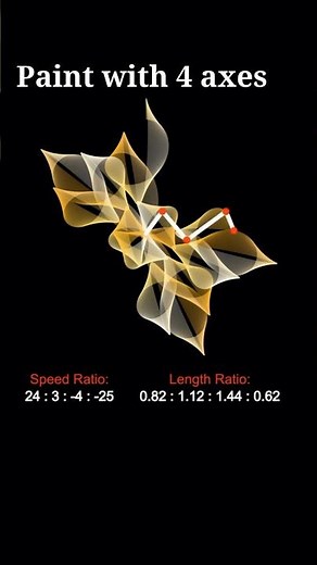 When Math Meets Art #27