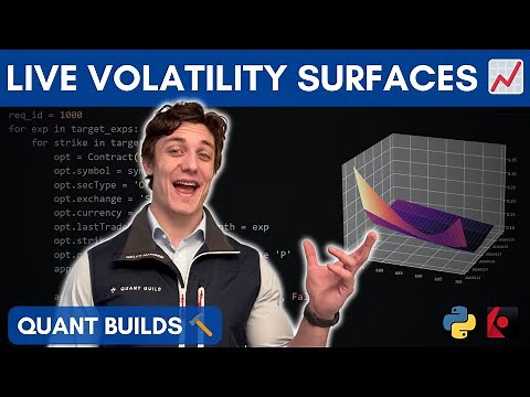 How to Build a Live Volatility Surface in Python (Interactive Brokers)