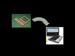 What is computer | Computer အခြေခံသင်ခန်းစာ | Computer Basics | Computer Myanmar Lesson | Myanmar