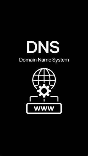 Domain Name System Explained Simply