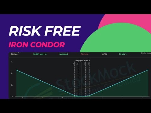 Iron Condor ko Risk Free Mai Kaise Badle