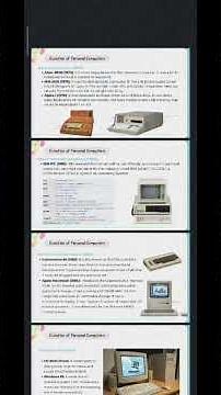 💻"​"Chapter 1: Introduction to Computers. Decoding the logic behind the machine."​2. Concise & Catch