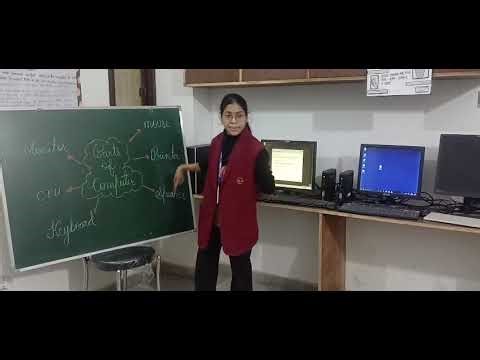 Class 6 for IGNOU project computer and parts