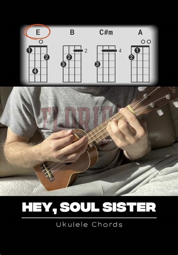 Hey, Soul Sister: Ukulele Cover Tutorial