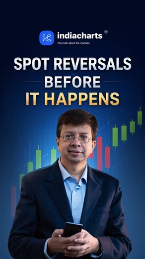 Spot Stock Market Reversals Using Call/Put Data By Rohit Srivastava | Indiacharts