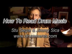 Time Signature Explained