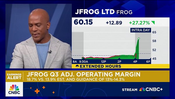 Jfrog shares leap past 26% on better-than-expected quarterly results