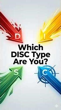 Which DISC Personality Type Are You? #DISC #CommunicationSkills #Leadership
