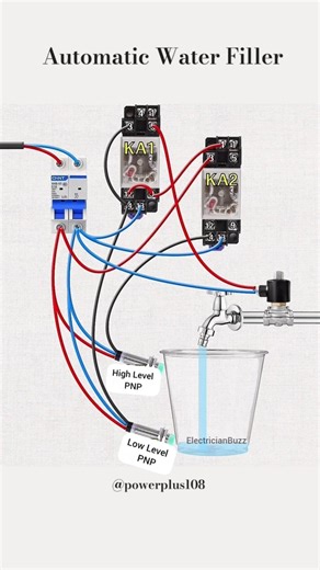 #motor #dc #ac #power #horsepower #wiring #series #circuit #dcmotor #light #lineman #rccb #starter