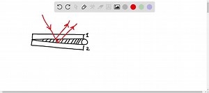 SOLVED:Thin-film interference occurs when one clean glass plate is placed on top of another glass plate. What does the thin film consist of in this case? Explain.