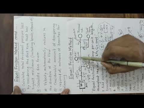 Video 15: Methods of Duct sizing