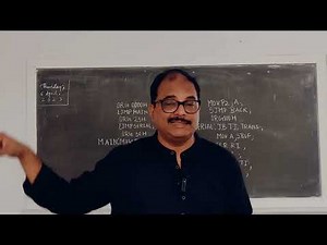 Serial Communication Program using Interrupt in 8051 microcontroller