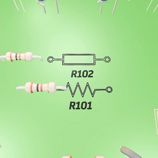 RESISTOR SYMBOLS | Resistor explained