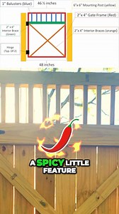 DIY Fence Gate Construction - How To ✅ Here is how to build a DIY fence gate with a baluster viewing window at the top. This fence gate is a pretty simple home improvement project that can enhance the functionality of your fence. If you need to build a fence gate for your next DIY Home Improvement Project, consider giving this design a try! Let me know what you think of this fence gate build down in the comments! Thanks for watching! #diy #howto #fencegate #gate #fence #howtobuild #homeimproveme