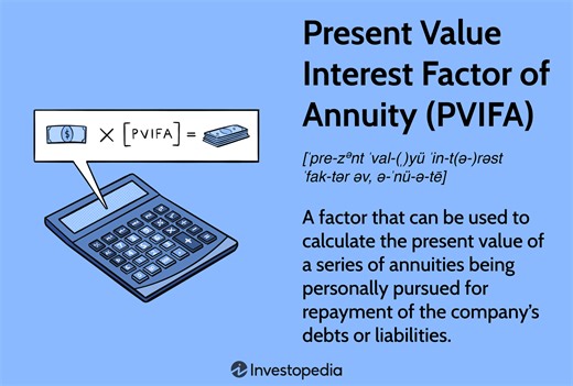 Understanding PVIFA: Calculating Present Value of Annuities