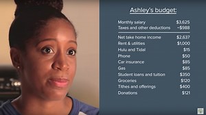 Volunteer coordinator: My budget and planning for the future