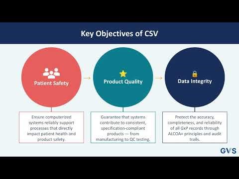 Computer System Validation Training (CSV)