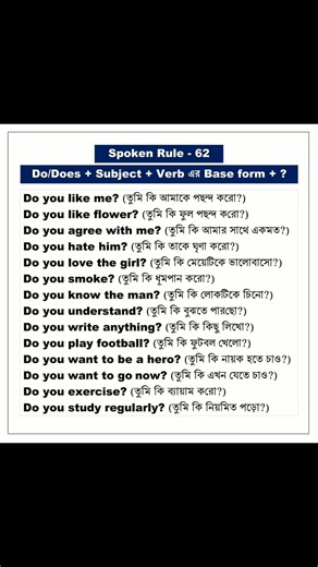 # @ English Learn easily | English Learning Point