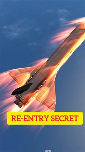 Re-Entry Explained in 30 Seconds 🚀| orbit facts