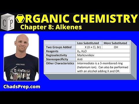 8.6b Halohydrin Formation